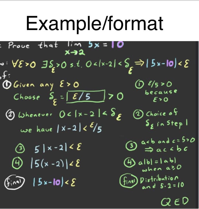 Example/format
- Prove that lim 5x = | 0
w13=O3S>0 s.t. O<lx-2] < S_→15x-10)< E
of:
O Given
3.
E> O
6 €/5 >O
any
Choose S= E/5 >0
because
3.
O whenever o</x-2|4 S¢ O Choice of
we have I x-2|< /5
SE in StepI
arb and c=S>o
3
→ acabe
5 | x - 2|< E
☺ 15(x -2)|<E
Fina 1 5x-10)< E
®
4albl=lab)
when a>O
fine Distribution
and 5.2=10
QED
