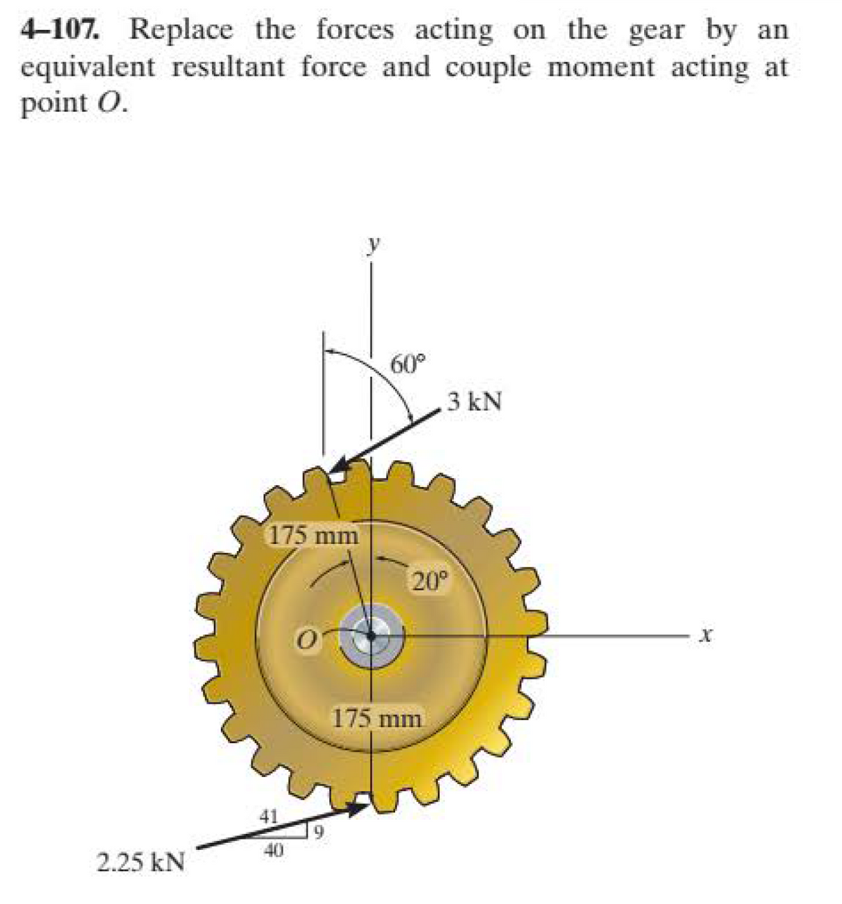 4-107. Replace the forces acting on the gear by an
equivalent resultant force and couple moment acting at
point O.
y
60°
3 kN
175 mm
20°
41
40
2.25 kN
175 mm