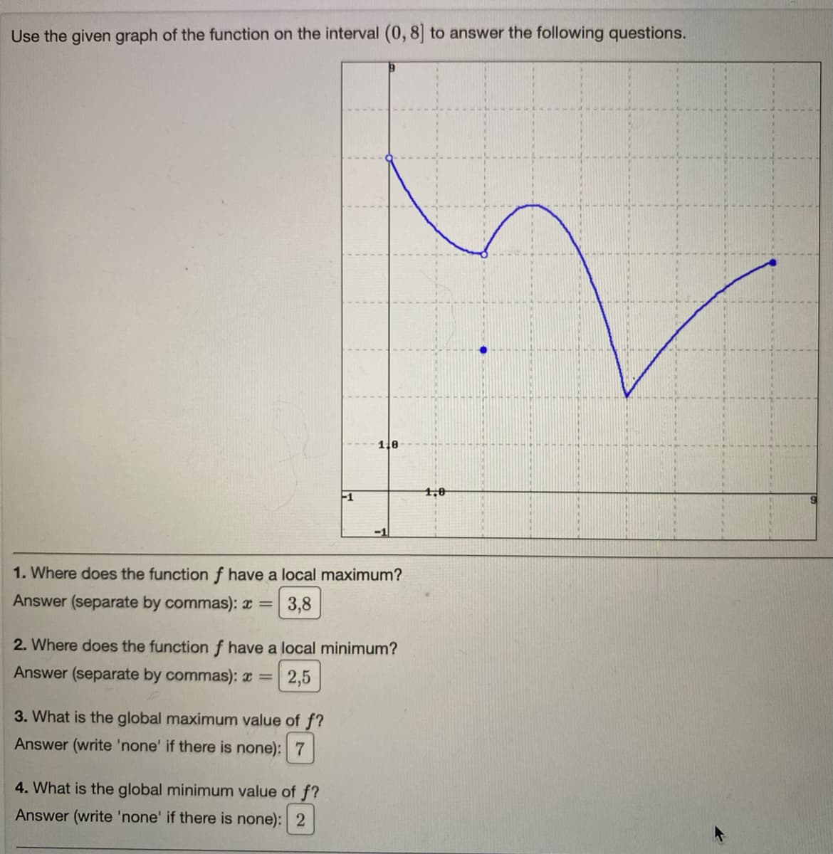Use the given graph of the function on the interval (0, 8 to answer the following questions.
1.0
F1
1,0
1. Where does the functionf have a local maximum?
Answer (separate by commas): x =
3,8
2. Where does the functionf have a local minimum?
Answer (separate by commas): x =
2,5
3. What is the global maximum value of f?
Answer (write 'none' if there is none): 7
4. What is the global minimum value of f?
Answer (write 'none' if there is none): 2

