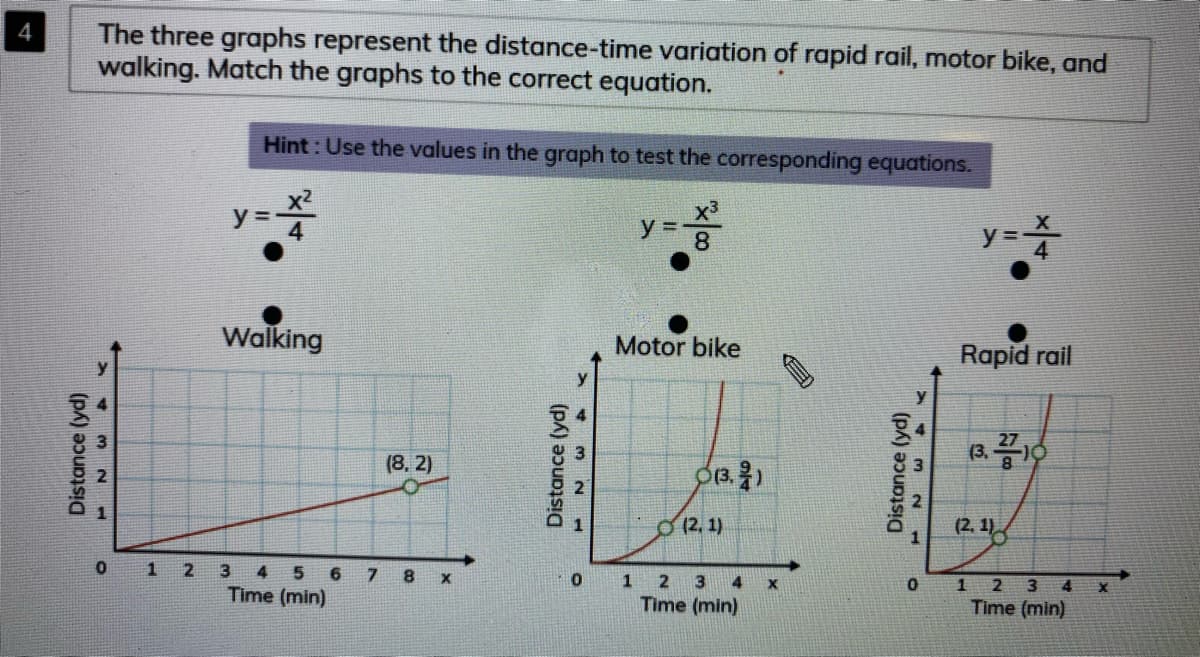 The three graphs represent the distance-time variation of rapid rail, motor bike, and
walking. Match the graphs to the correct equation.
Hint: Use the values in the graph to test the corresponding equations.
x2
y =
4
x3
y 3D
8
y =-
Walking
Motor bike
Rapid rail
(8, 2)
O (2, 1)
(2, 1)
0 1 2 3 456
7
1 2 3
Time (min)
1 2 3 4 x
Time (min)
Time (min)
Distance (yd)
Distance (yd)
+ m N -
Distance (yd)
> + M N 1
