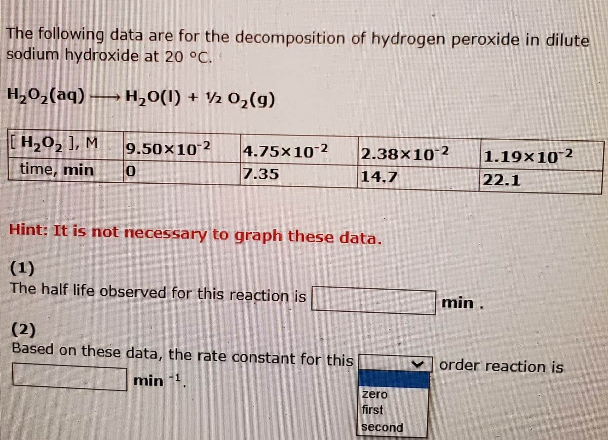 The following data are for the decomposition of hydrogen peroxide in dilute
sodium hydroxide at 20 °C.
H,02(aq) → H,0(I) + ½ 0,(g)
H20(1) + ½ 02
[H,0, ], M
9.50x10-2
2.
4.75x104
2
2.38x10 2
1.19×10 2
.
time, min
7.35
14.7
22.1
Hint: It is not necessary to graph these data.
(1)
The half life observed for this reaction is
min .
(2)
Based on these data, the rate constant for this
order reaction is
min -1.
zero
first
second
