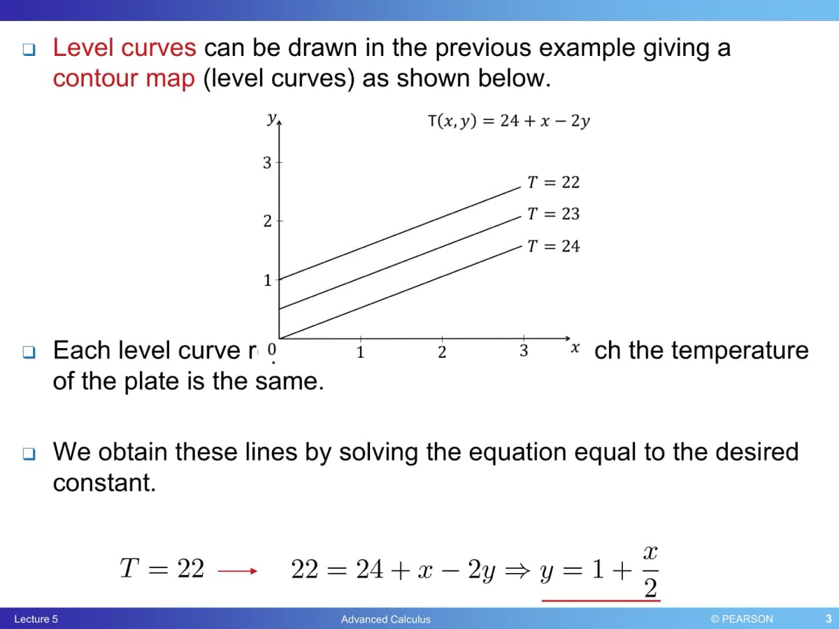 ☐ Level curves can be drawn in the previous example giving a
contour map (level curves) as shown below.
T(x, y) = 24 + x - 2y
y
Lecture 5
3
T = 22
2
Each level curve ro
of the plate is the same.
1
2
We obtain these lines by solving the equation equal to the desired
constant.
T = 22
T = 23
T = 24
Advanced Calculus
3 x ch the temperature
22 = 24 + x - 2y ⇒ y = 1+
82
Ⓒ PEARSON
3