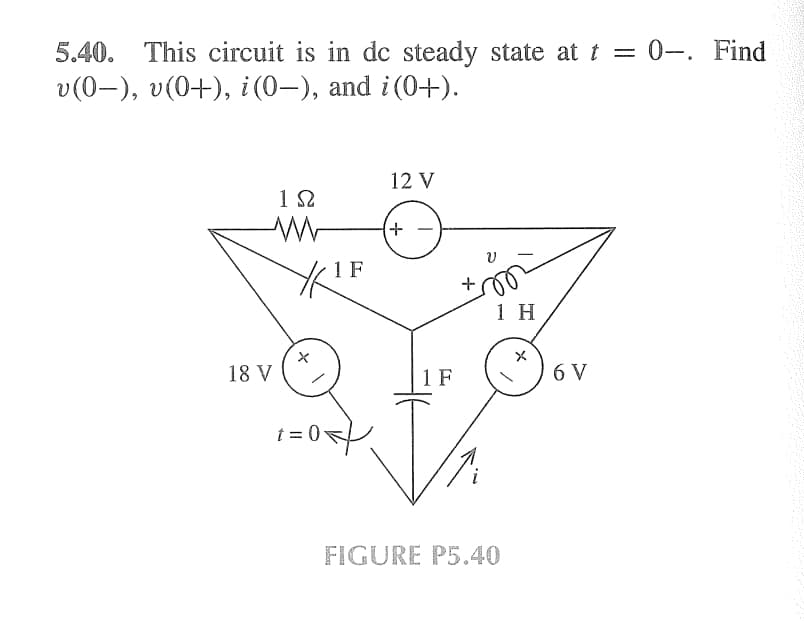 5.40. This circuit is in de steady state at t = 0-. Find
v(0-), v(0+), i (0−), and i (0+).
1Ω
W
18 V
1 F
YIF
X
t=0
12 V
+
1 F
1 H
FIGURE P5.40
X
6 V