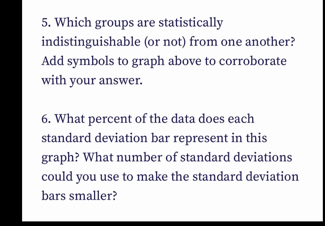 5. Which groups are statistically
indistinguishable
(or not) from one another?
Add symbols to graph above to corroborate
with your answer.
6. What percent of the data does each
standard deviation bar represent in this
graph? What number of standard deviations
could you use to make the standard deviation
bars smaller?