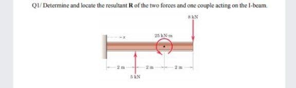 QI/ Determine and locate the resultant R of the two forces and one couple acting on the l-beam.
SAN
25 kN-m
2 m
2 m
2 m
