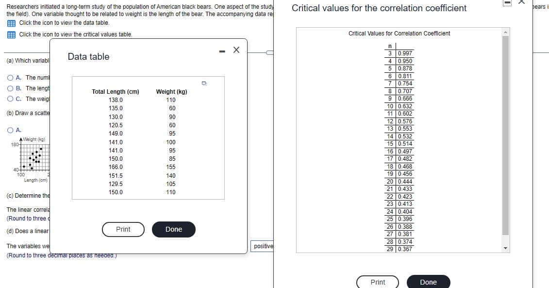 Researchers initiated a long-term study of the population of American black bears. One aspect of the study
the field). One variable thought to be related to weight is the length of the bear. The accompanying data re
E Click the icon to view the data table.
Critical values for the correlation coefficient
þears i
.....
E Click the icon to view the critical values table.
Critical Values for Correlation Coefficient
- X
n
3 0,997
Data table
(a) Which variabl
4 0.950
5 0.878
6 0.811
O A. The num
6
7 0.754
O B. The lengt
8 0.707
9 0.666
Total Length (cm)
Weight (kg)
O C. The weigl
138.0
110
10 0.632
Lo 602
135.0
60
(b) Draw a scatte
11 0.602
12LO576
12 0.576
13 0.553
130.0
90
120.5
60
O A.
149.0
95
14 0.532
AWeight (kg)
180t TL
15 0.514
0.514
16 0.497
141.0
100
141.0
95
17 0.482
18 0.468
150.0
85
166.0
155
40 +---
100
19 0.456
20 0.444
151.5
140
Length (cm)
129.5
105
21 0.433
22 0.423
23 0.413
150.0
110
(c) Determine the
The linear correla
24 0.404
(Round to three d
25 0.396
26 0.388
(d) Does a linear
Print
Done
27 0.381
The variables we
(Round to three decimal places as needed.)
28 0.374
29 0.367
positive
Print
Done
