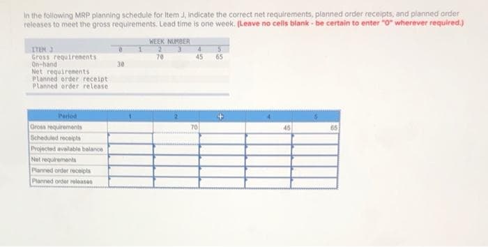 In the following MRP planning schedule for Item J, indicate the correct net requirements, planned order receipts, and planned order
releases to meet the gross requirements. Lead time is one week. (Leave no cells blank - be certain to enter "o" wherever required.)
WEEK NUMBER
ITEM J
Gross requirenents
On-hand
Net requirements
Planned order receipt
Planned order release
70
45
65
30
Perlod
2.
Gross requirements
70
45
65
Scheduled receipts
Projected available balance
Net requirements
Planned order receipts
Planned order releases
