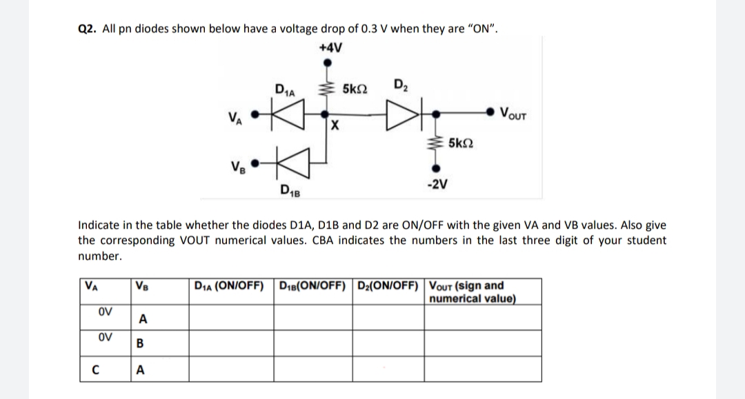 Q2. All pn diodes shown below have a voltage drop of 0.3 V when they are "ON".
+4V
DIA
5k2
D2
VA
VOUT
X
VB
-2V
D18
Indicate in the table whether the diodes D1A, D1B and D2 are ON/OFF with the given VA and VB values. Also give
the corresponding VOUT numerical values. CBA indicates the numbers in the last three digit of your student
number.
Di8(ON/OFF) D2(ON/OFF) | VoUT (sign and
numerical value)
VA
VB
DIA (ON/OFF)
OV
A
OV
B
A
