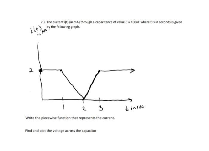 7.) The current i(t) (in mA) through a capacitance of value C = 100uF where t is in seconds is given
ile)
in NA
by the following graph.
2
2 3
Write the piecewise function that represents the current.
tinsec
Find and plot the voltage across the capacitor
