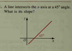 1. A line intersects the x-axis at a 45° angle.
What is its slope?
y.
45°
