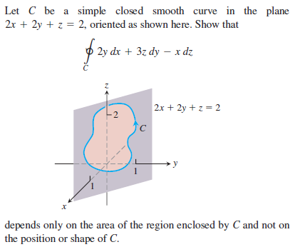 Let C be a simple closed smooth curve in the plane
2x + 2y + z = 2, oriented as shown here. Show that
2y dx + 3z dy – x dz
2x + 2y + z = 2
-2
1
depends only on the area of the region enclosed by C and not on
the position or shape of C.
