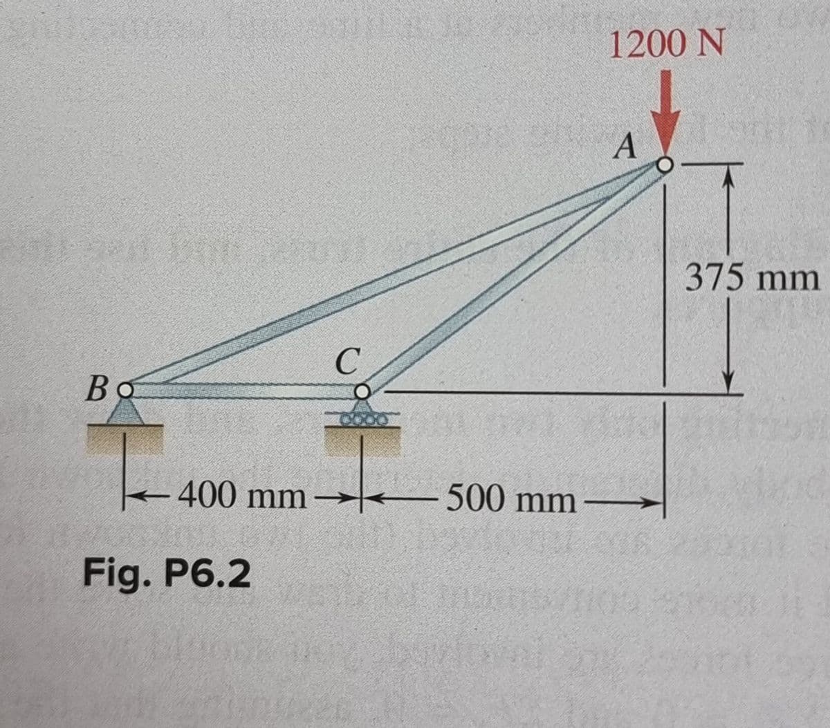 1200 N
375 mm
400 mm
500 mm
Fig. P6.2
