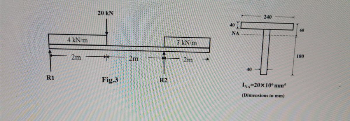 20 kN
240
40
60
NA
4 kN m
3 kN m
2m
2m
2m
180
40
R1
Fig.3
R2
INA=20X10 mm
(Dimensions in mm)
