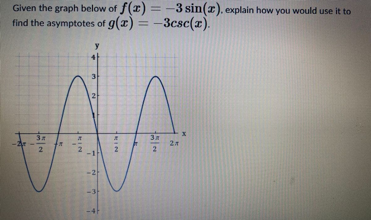 Given the graph below of f(x) =-3 sin(I), explain how you would use it to
find the asymptotes of g(x)
3csc(x).
y
3元
2.
2.
2F
-3F
2.
