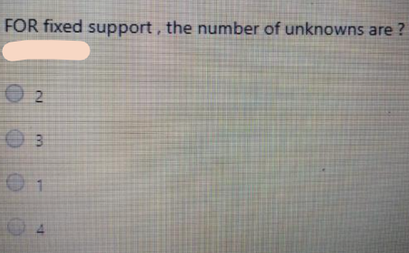 FOR fixed support, the number of unknowns are ?
O 2

