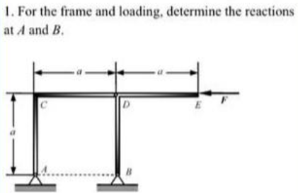 1. For the frame and loading, determine the reactions
at A and B.
D
