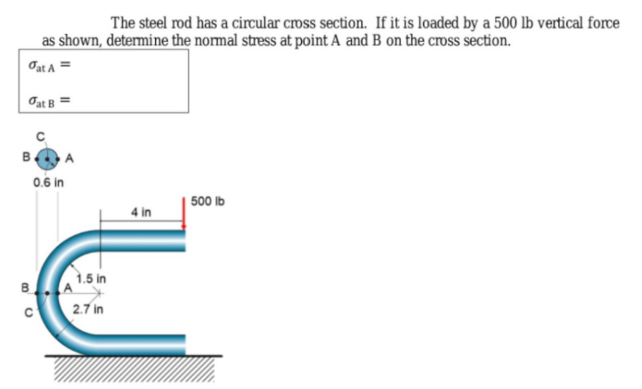 The steel rod has a circular cross section. If it is loaded by a 500 lb vertical force
as shown, determine the normal stress at point A and B on the cross section.
Oat A =
Oat B =
в
A
0.6 in
| 500 lb
4 in
1.5 in
B
2.7 in

