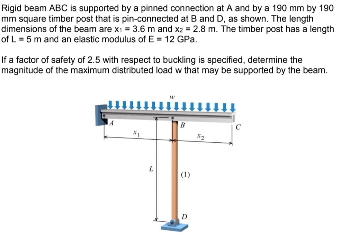 Rigid beam ABC is supported by a pinned connection at A and by a 190 mm by 190
mm square timber post that is pin-connected at B and D, as shown. The length
dimensions of the beam are x1 = 3.6 m and x2 = 2.8 m. The timber post has a length
of L = 5 m and an elastic modulus of E = 12 GPa.
%3D
If a factor of safety of 2.5 with respect to buckling is specified, determine the
magnitude of the maximum distributed load w that may be supported by the beam.
B
C
(1)
D
