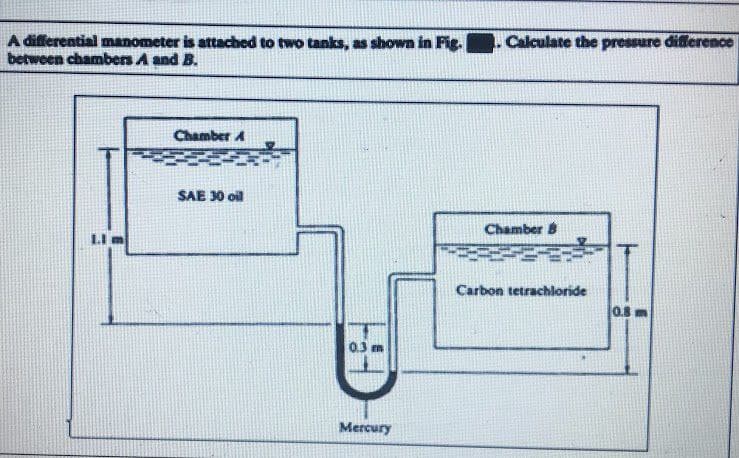 A differential manometer is attached to two tanks, as shown in Fig.
between chambers A and B.
LI m
Chamber A
SAE 30 oil
0.3 m
Mercury
Calculate the pressure difference
Chamber B
Carbon tetrachloride
0.8 m