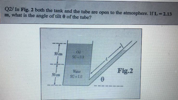 Q2/ In Fig. 2 both the tank and the tube are open to the atmosphere. If L= 2.13
m, what is the angle of tilt 0 of the tube?
50 cm
50 cm
01
SG=08
Water
SG-1.0
0
Fig.2