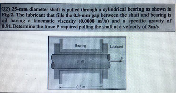 Q2) 25-mm diameter shaft is pulled through a cylindrical bearing as shown in
Fig.2. The lubricant that fills the 0.3-mm gap between the shaft and bearing is
oil having a kinematic viscosity (0.0008 m²/s) and a specific gravity of
0.91.Determine the force P required pulling the shaft at a velocity of 3m/s.
Bearing
Shaft
0.5 m
Lubricant
