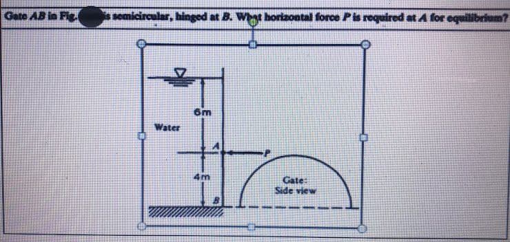 Gate AB in Fig. is semicircular, hinged at B. What horizontal force P is required at A for equilibrium?
Water
6m
4m
Gate:
Side view
-