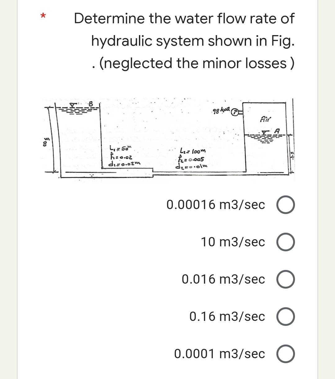 $00
8
Determine the water flow rate of
hydraulic system shown in Fig.
. (neglected the minor losses)
L₁ = 50
A=0.02
diz0.02m
L₂=100m
·1₂2=0
= 0.005
d₂50.0lm
Air
0.00016 m3/sec O
10 m3/sec O
0.016 m3/sec O
0.16 m3/sec O
0.0001 m3/sec O