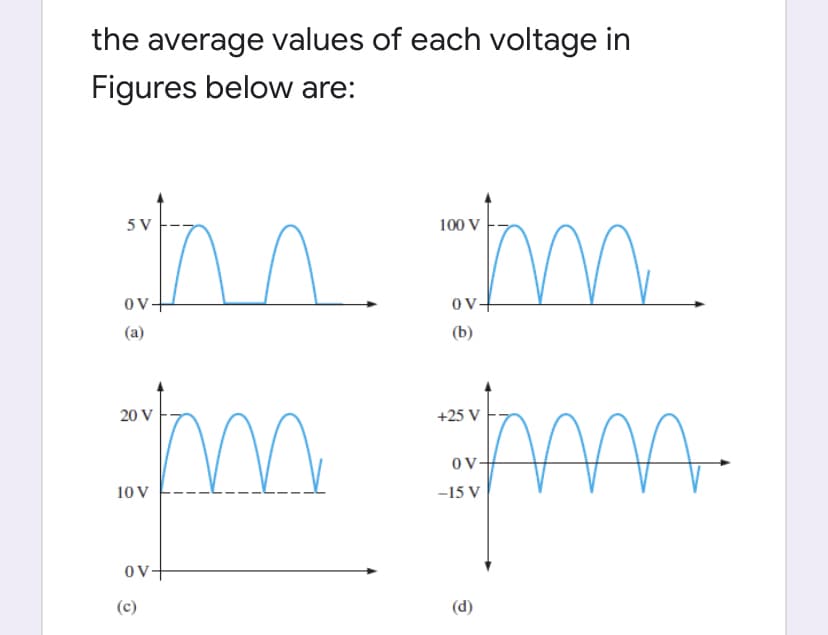 the average values of each voltage in
Figures below are:
5 V
100 V
in m
OV-
ov+
(b)
(a)
20 V
m
m
10 V
ov+
(c)
+25 V
OV-
-15 V
(d)