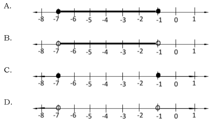 A.
-6
-5
-4
-3
-2
-1 0
1
В.
-8
-6
-5
-4
-3
-2
-1
1
C.
-8
-6
-5
-4
-3
-2
-1 0
D.
-8
-6
-5
-4
-3
-2
-1
1
