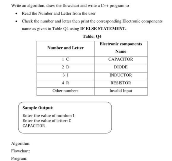 Write an algorithm, draw the flowchart and write a C++ program to
• Read the Number and Letter from the user
• Check the number and letter then print the corresponding Electronic components
name as given in Table Q4 using IF ELSE STATEMENT.
Table: Q4
Electronic components
Number and Letter
Name
САРАСITOR
2 D
DIODE
3 I
INDUCTOR
4 R
RESISTOR
Other numbers
Invalid Input
Sample Output:
Enter the value of number:1
Enter the value of letter: C
САРАСITOR
Algorithm:
Flowchart:
Program:
