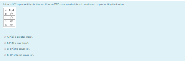Below is NOT a probability distribution. Choose TWO reasons why It is not considered as probability distributlon.
x P(x)
O 1/7
11/4
2 3/2
3 2/3
OA P(2) is greater than L
O B. P(3) is less than 1.
a C. EP(x) is equal to L
OD. EP(x) is not equal to 1.
