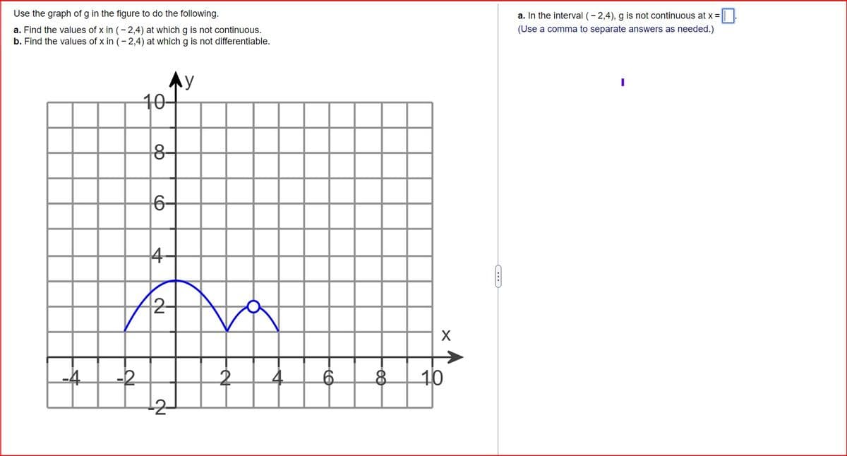 Use the graph of g in the figure to do the following.
a. Find the values of x in (-2,4) at which g is not continuous.
b. Find the values of x in (-2,4) at which g is not differentiable.
a. In the interval (-2,4), g is not continuous at x =
(Use a comma to separate answers as needed.)
-4
Ay
10-
8-
6-
4
-2
2-
2
-N
2
6
8
-00
X
10
I