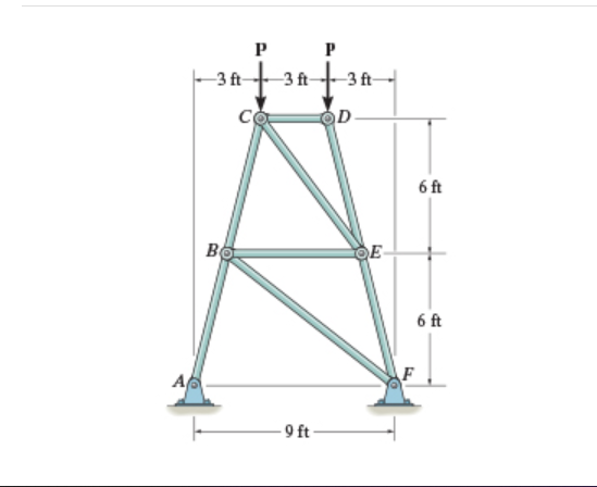 P
-3 ft-
3 ft 3 ft-
C
OD
6 ft
BO
6 ft
9 ft
