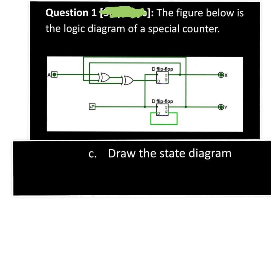 Question 1 f
]: The figure below is
the logic diagram of a special counter.
D flip-flop
D flip-flop
D
c. Draw the state diagram
