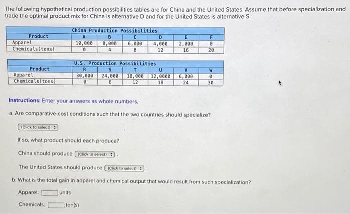 The following hypothetical production possibilities tables are for China and the United States. Assume that before specialization and
trade the optimal product mix for China is alternative D and for the United States is alternative S.
China Production Possibilities
Product
B.
D
F
8,000
Apparel
Chemicals(tons)
6,000
8
18,000
4,000
12
2,000
4
16
20
U.S. Production Possibilities
Product
Apparel
Chemicals(tons)
R
V
30,000
18,e00
12
12,0000
18
6,000
24
24,000
6
30
Instructions: Enter your answers as whole numbers.
a. Are comparative-cost conditions such that the two countries should specialize?
(Click to select)
If so, what product should each produce?
China should produce (Click to select) .
The United States should produce (Click to select)
b. What is the total gain in apparel and chemical output that would result from such specialization?
Apparel:
units
Chemicals:
ton(s)
