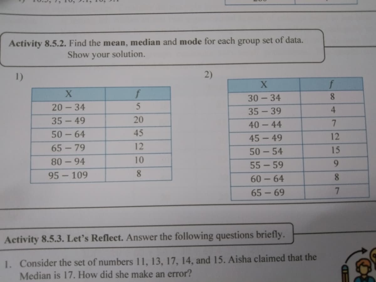 Activity 8.5.2. Find the mean, median and mode for each group set of data.
Show your solution.
1)
2)
f
30 - 34
8.
20 - 34
35 - 39
4.
35 - 49
20
40 - 44
7
50 – 64
45
45 - 49
12
65 - 79
12
50 - 54
15
80 -94
10
55 - 59
9.
95 – 109
8.
8
60 - 64
65 - 69
7.
Activity 8.5.3. Let's Reflect. Answer the following questions briefly.
1. Consider the set of numbers 11, 13, 17, 14, and 15. Aisha claimed that the
Median is 17. How did she make an error?
