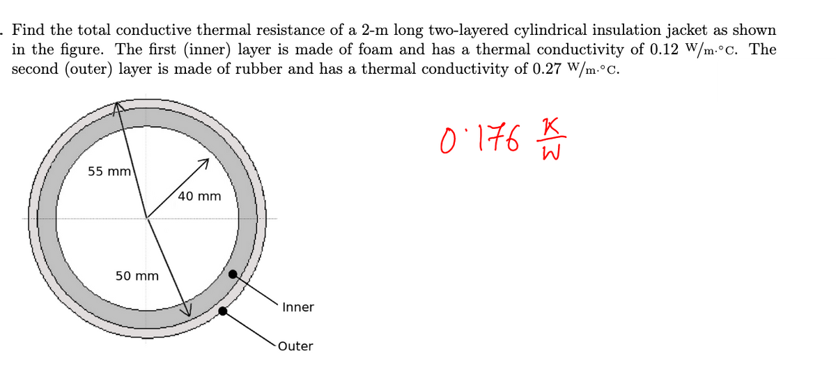 Find the total conductive thermal resistance of a 2-m long two-layered cylindrical insulation jacket as shown
in the figure. The first (inner) layer is made of foam and has a thermal conductivity of 0.12 W/m.°C. The
second (outer) layer is made of rubber and has a thermal conductivity of 0.27 W/m.°C.
0176
K
W
55 mm
40 mm
50 mm
Inner
Outer