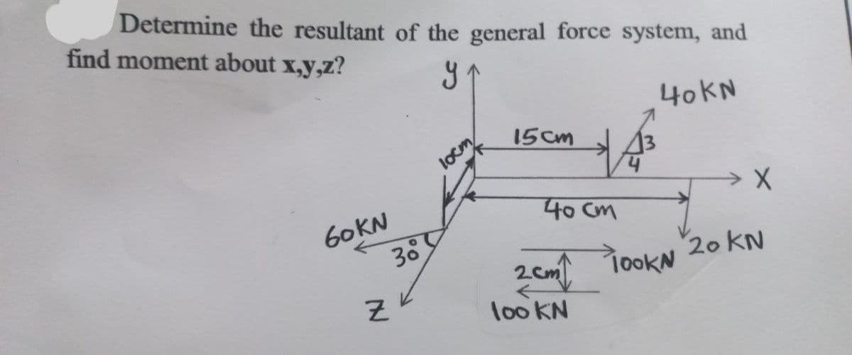 Determine the resultant of the general force system, and
find moment about x,y,z?
나0KN
15cm
locm
60KN
40 Cm
iooKN
20 KN
loo KN
IN

