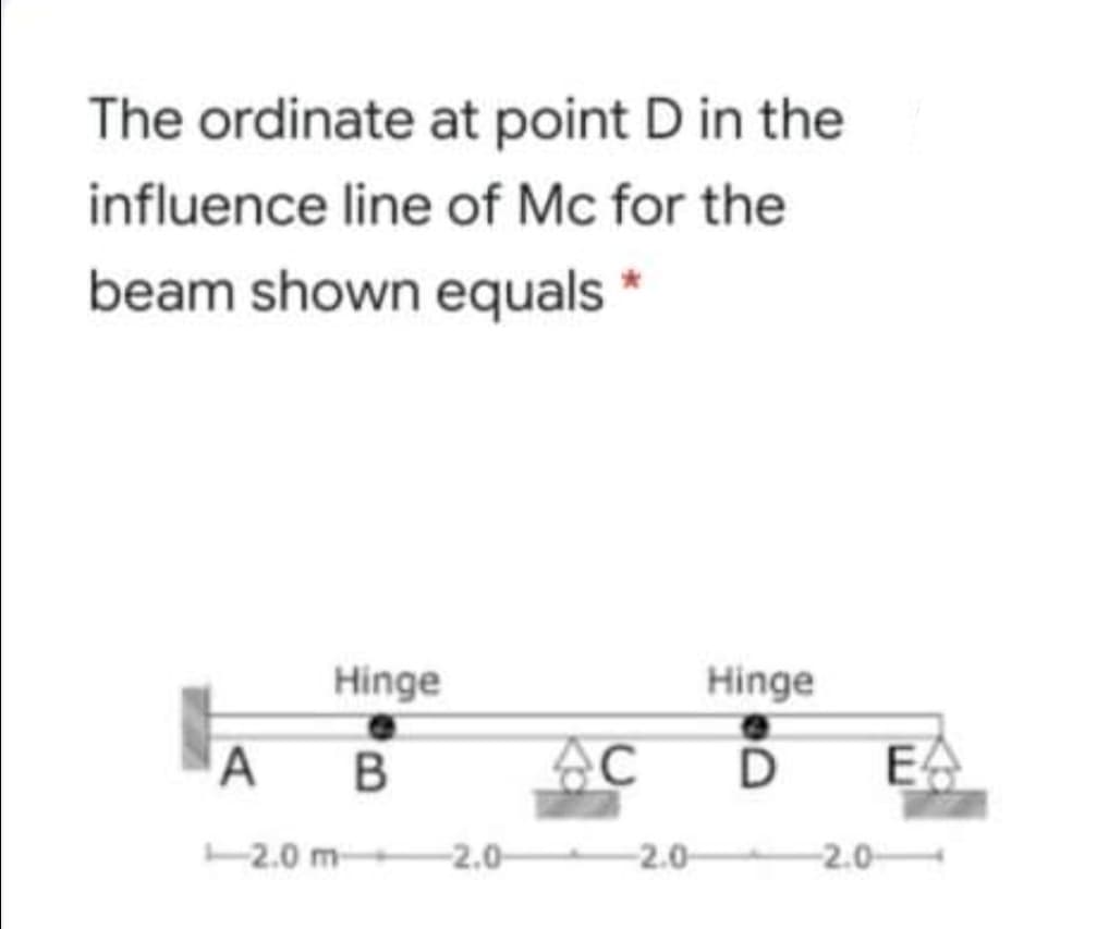 The ordinate at point D in the
influence line of Mc for the
beam shown equals *
Hinge
Hinge
A B
EA
2.0 m-
-2.0-
-2.0-
2.0

