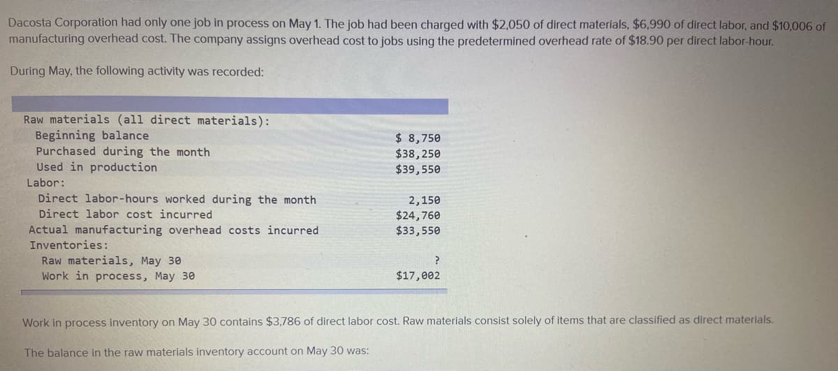 Dacosta Corporation had only one job in process on May 1. The job had been charged with $2,050 of direct materials, $6,990 of direct labor, and $10,006 of
manufacturing overhead cost. The company assigns overhead cost to jobs using the predetermined overhead rate of $18.90 per direct labor-hour.
During May, the following activity was recorded:
Raw materials (all direct materials):
Beginning balance
Purchased during the month
Used in production
$ 8,750
$38,250
$39,550
Labor:
Direct labor-hours worked during the month
2,150
$24,760
$33,550
Direct labor cost incurred
Actual manufacturing overhead costs incurred
Inventories:
Raw materials, May 30
Work in process, May 30
$17,e02
Work in process inventory on May 30 contains $3,786 of direct labor cost. Raw materials consist solely of items that are classified as direct materials.
The balance in the raw materials inventory account on May 30 was:
