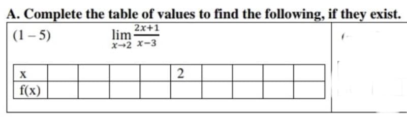 A. Complete the table of values to find the following, if they exist.
2x+1
lim
x2 x-3
(1 – 5)
X
f(x)
