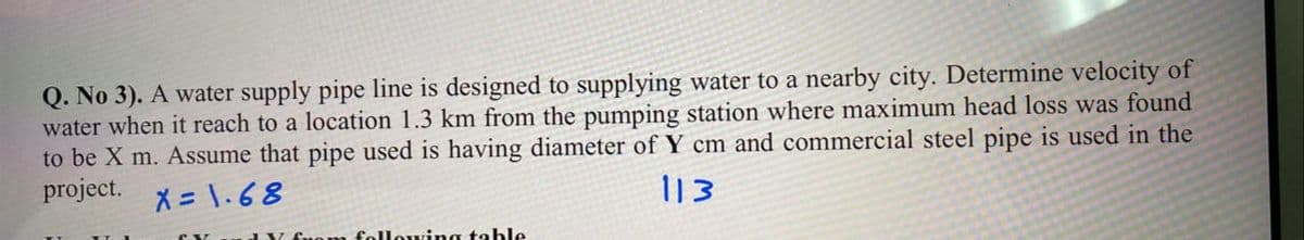 Q. No 3). A water supply pipe line is designed to supplying water to a nearby city. Determine velocity of
water when it reach to a location 1.3 km from the pumping station where maximum head loss was found
to be X m. Assume that pipe used is having diameter of Y cm and commercial steel pipe is used in the
project. X= \.68
||3
following table
