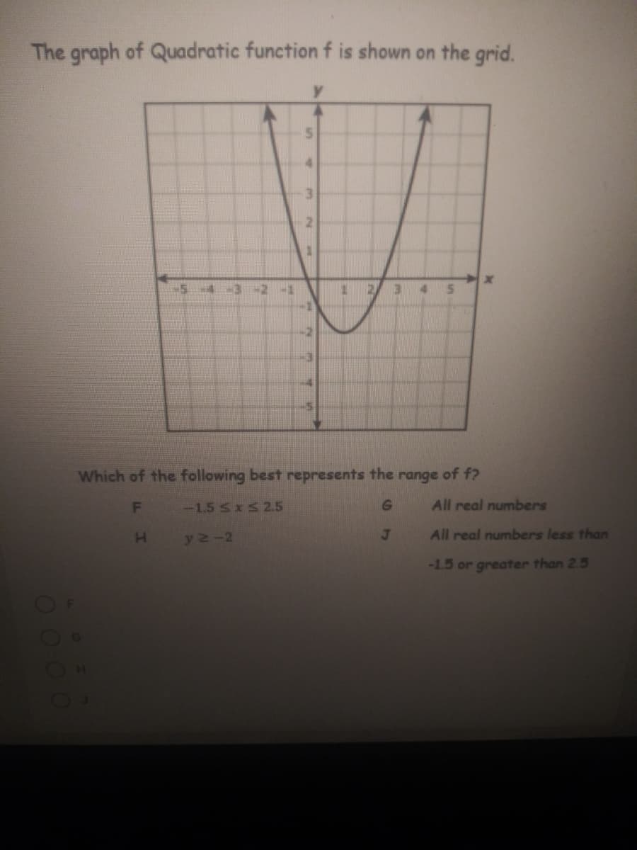 The graph of Quadratic function f is shown on the grid.
-5-4
-3-2 -1
Which of the following best represents the range of f?
F
-1.5 SxS2.5
All real numbers
H.
y 2-2
All real numbers less than
-1.5 or greater than 2.5
