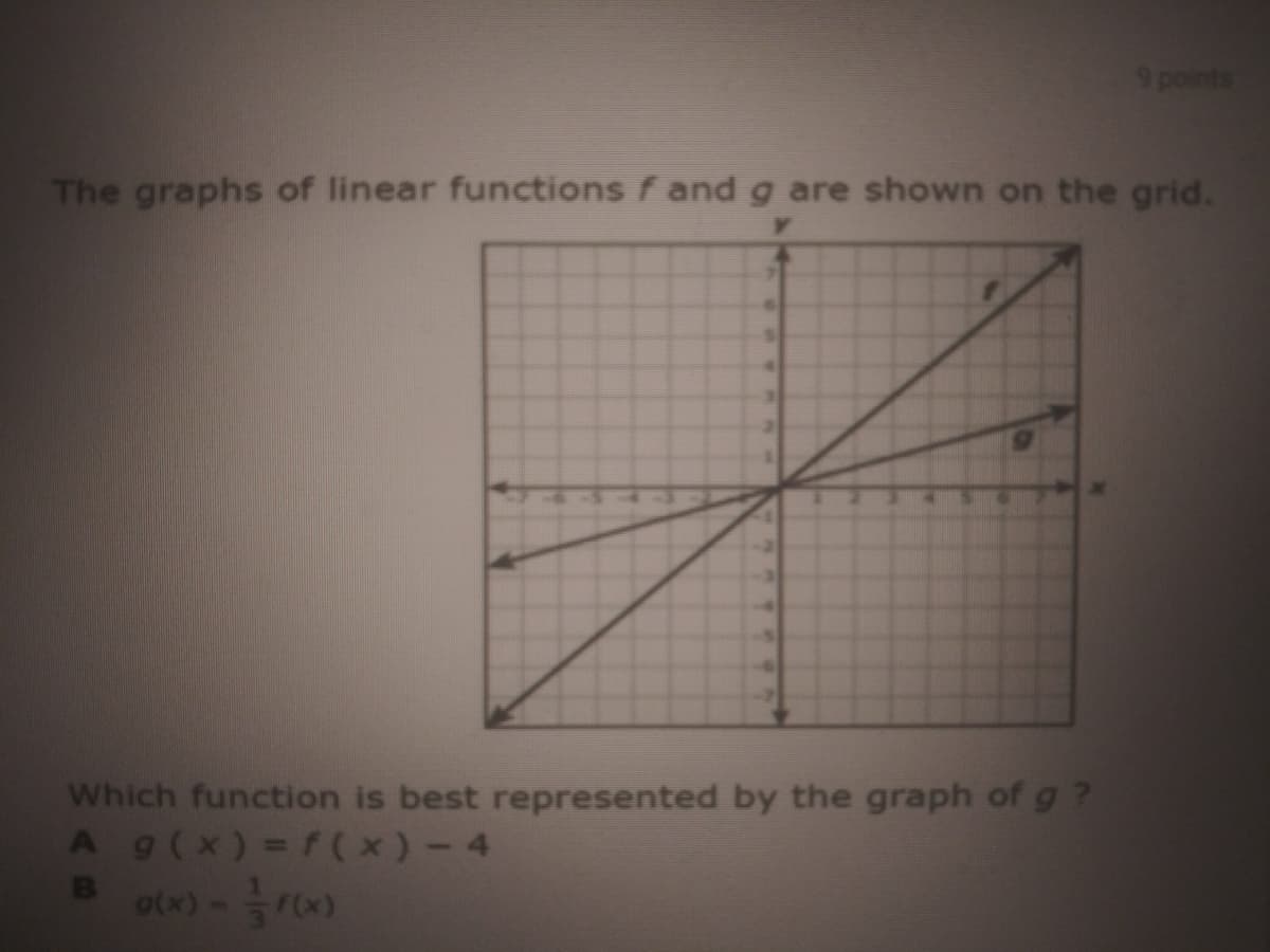 9 points
The graphs of linear functions f and g are shown on the grid.
Which function is best represented by the graph of g ?
Ag(x) =f(x)- 4
B
TO
