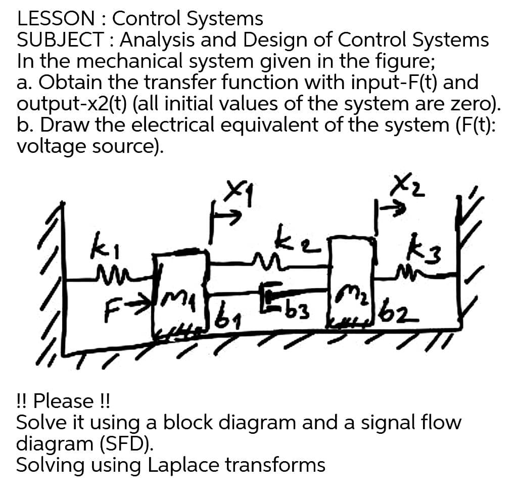 LESSON : Control Systems
SUBJECT : Analysis and Design of Control Systems
In the mechanical system given in the figure;
a. Obtain the transfer function with input-F(t) and
output-x2(t) (all initial values of the system are zero).
b. Draw the electrical equivalent of the system (F(t):
voltage source).
1
k3
ki
Ebs
162
! Please !
Solve it using a block diagram and a signal flow
diagram (SFD).
Solving using Laplace transforms
