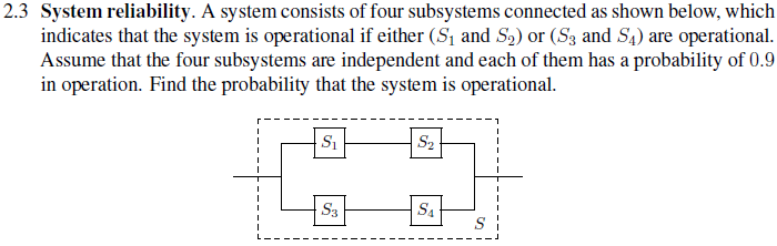 2.3 System reliability. A system consists of four subsystems connected as shown below, which
indicates that the system is operational if either (S1 and S2) or (S3 and S4) are operational.
Assume that the four subsystems are independent and each of them has a probability of 0.9
in operation. Find the probability that the system is operational.
S2
S3
S4
S
