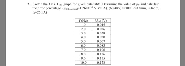 2. Sketch the f v.s. Uind graph for given data table. Determine the value of po and calculate
the error percentage. (Ho theonstica1.26x10* V.s/m.A). (N=485, n=300, R-13mm, l=16cm,
lo-25mA)
f (Hz)
Uind (V)
1.0
0.015
0.026
0.038
0.050
2.0
3.0
4.0
5.0
0.067
0.083
6.0
7.0
0.106
8.0
0.126
9.0
0.155
10.0
0.178

