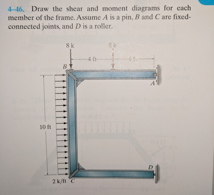 4-46. Draw the shear and moment diagrams for each
member of the frame. Assume A is a pin, B and C are fixed-
connected joints, and D is a roller.
10 ft
8 k
BY
2 k/ft C
-4 ft-
Y
A
D