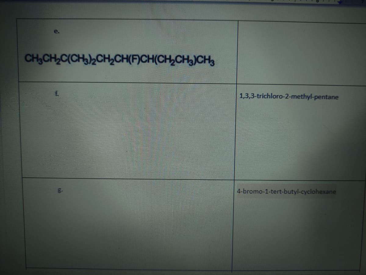 CH,CH,C(CH)2CHCH(F)CH(CH,CH)CH3
1,3,3-trichloro-2-methyl-pentane
4-bromo-1-tert-butyl-cyclohexane
