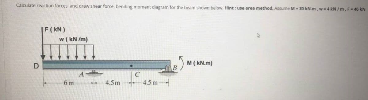 Calculate reaction forces and draw shear force, bending moment diagram for the beam shown below. Hint: use area method. Assume M 30 kN.m, w = 4 kN / m, F= 46 kN
|F( kN)
w ( kN /m)
M ( kN.m)
6 m 4.5m
4.5 m
